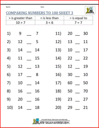 Comparing Numbers Worksheets Grade 5