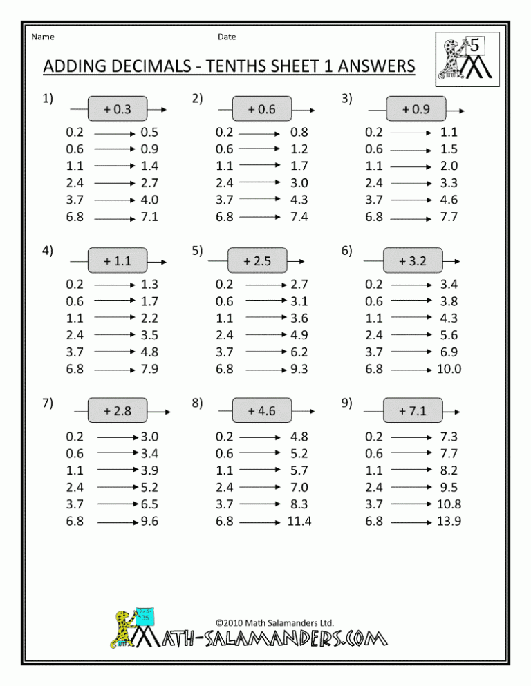 Adding Decimals Worksheet With Answers