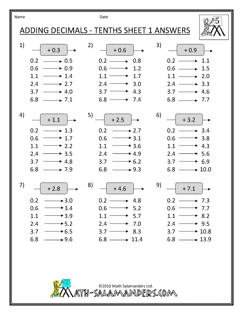 Adding Decimals Worksheet With Answers