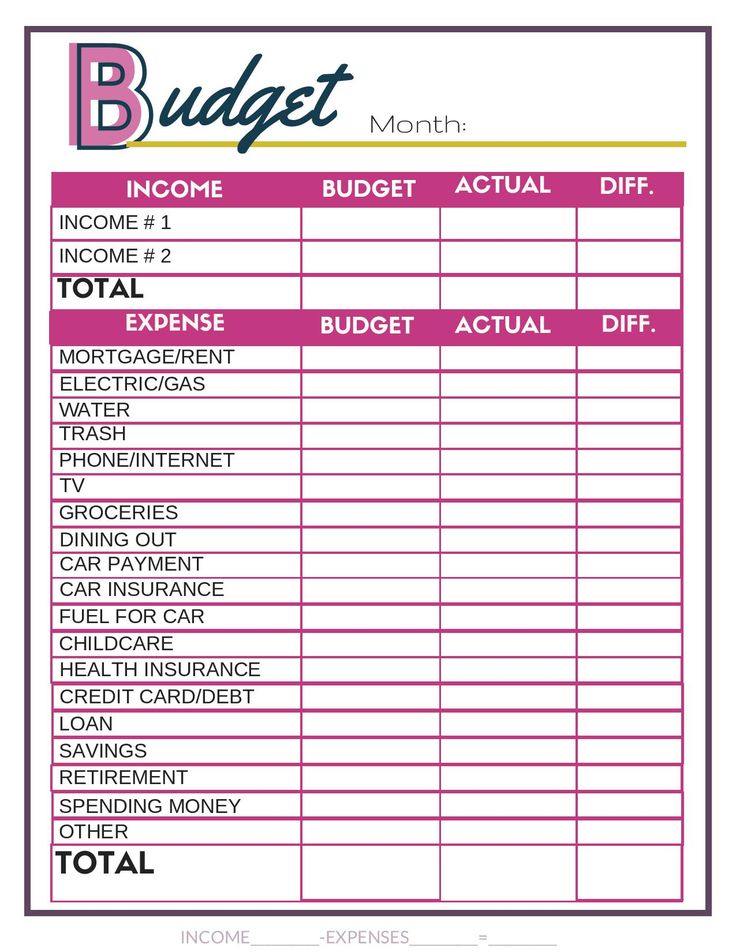Budget Planner Worksheet