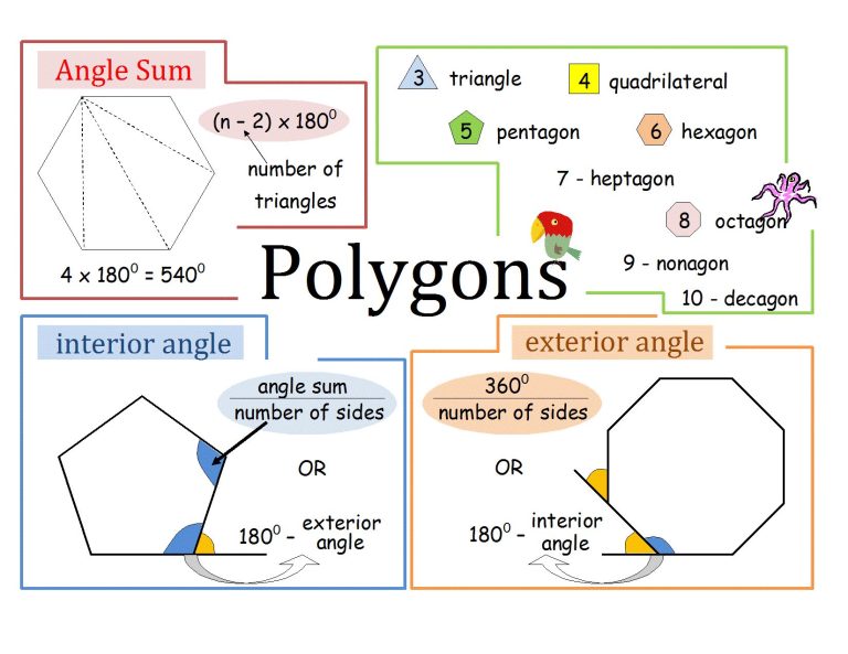 Gcse Angles In Polygons Worksheet