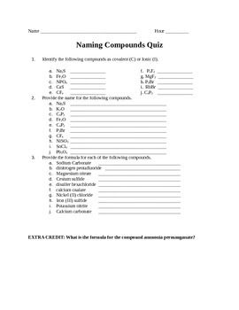Naming Compounds Worksheet