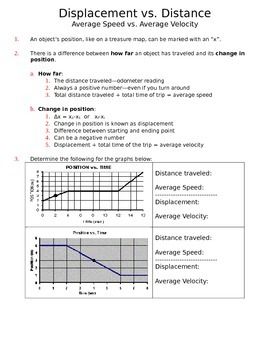 Distance And Displacement Worksheet Physics