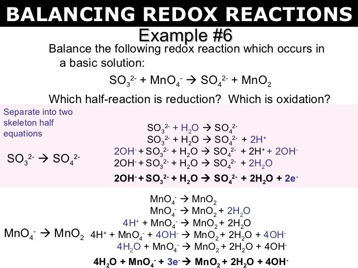 Redox Reactions Worksheet