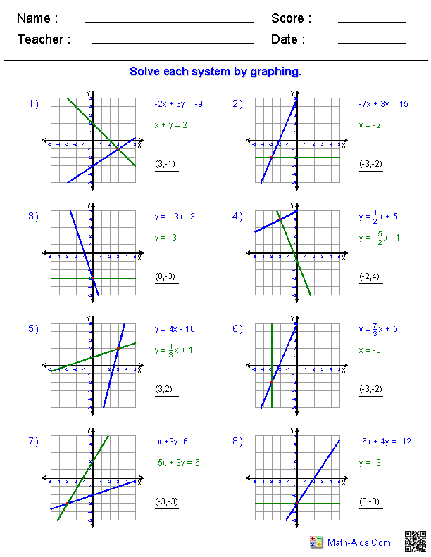 Solving Systems Of Equations By Graphing Worksheet