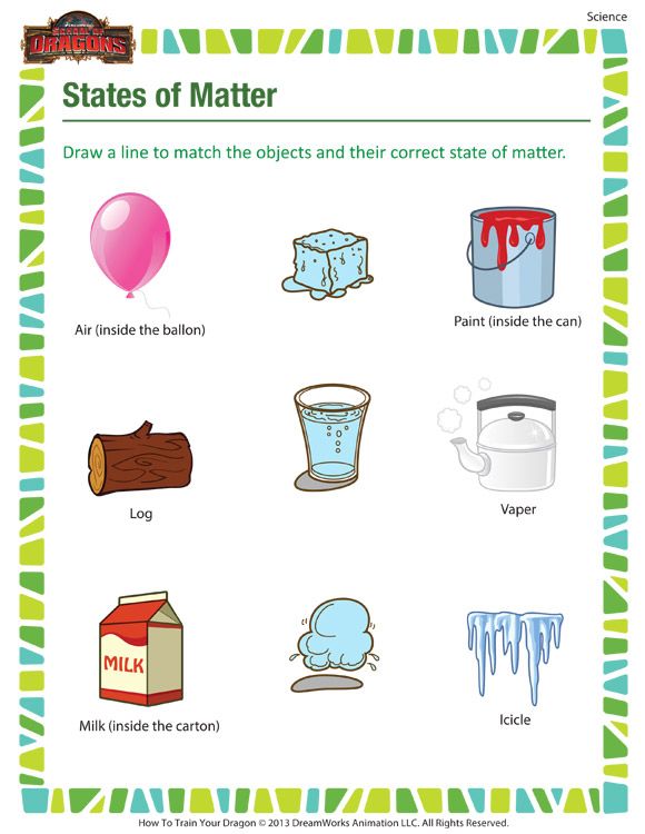 States Of Matter Worksheet 3rd Grade