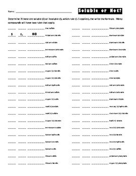 Solubility Rules Practice Worksheet Pdf