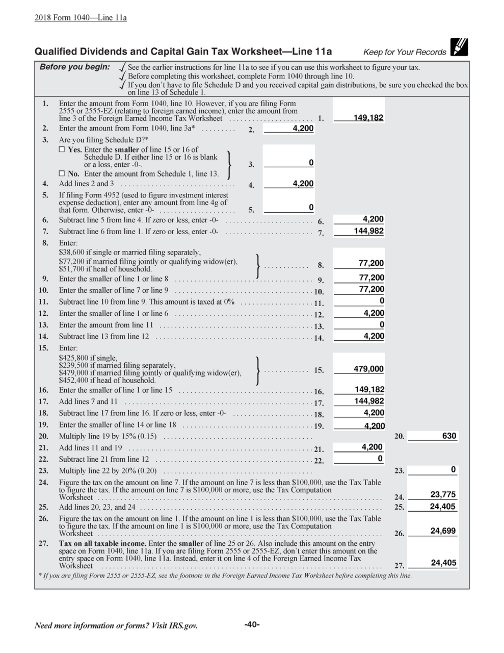 Qualified Dividends And Capital Gain Tax Worksheet 2019