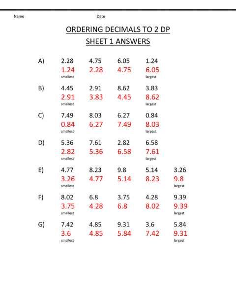 Free 6th Grade Math Worksheets With Answer Key