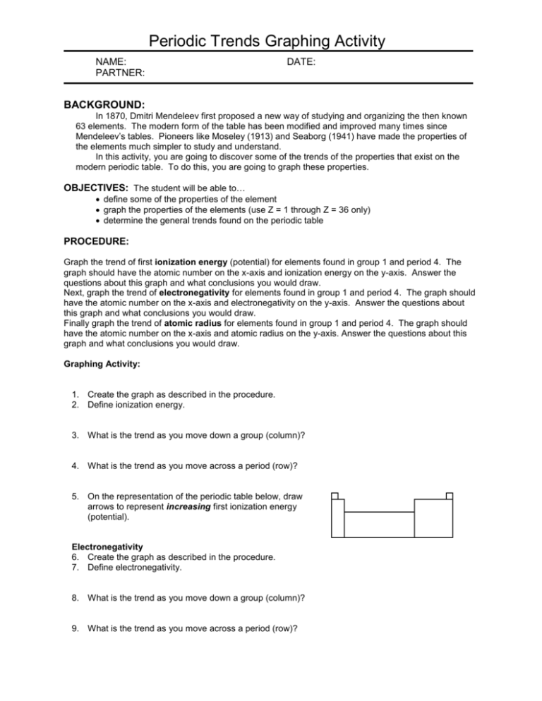2.6 Periodic Trends Worksheet Answers