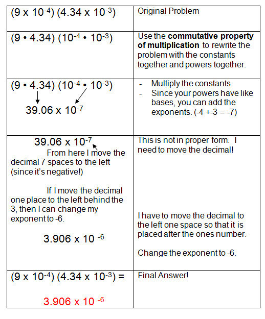 Simplifying Radicals Worksheet Algebra 1 Kuta Software