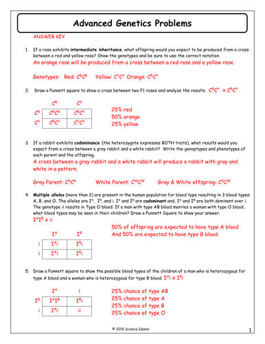 Tracing Worksheets Numbers 1-10