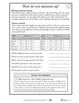 Science Worksheets For Grade 5 Pdf