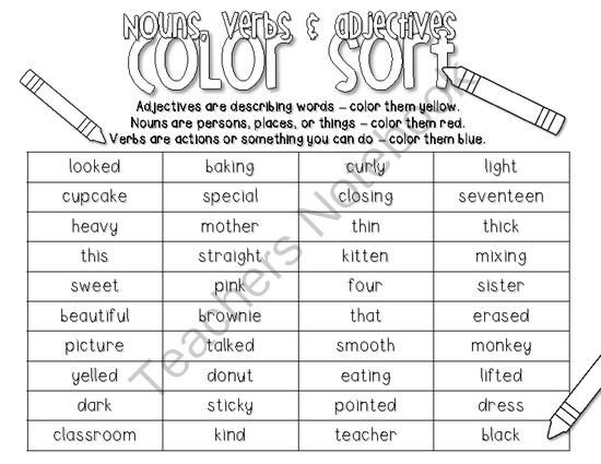 Noun Verb Adjective Worksheet 3rd Grade