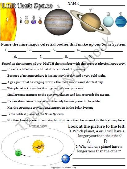Planets Worksheet For Grade 2