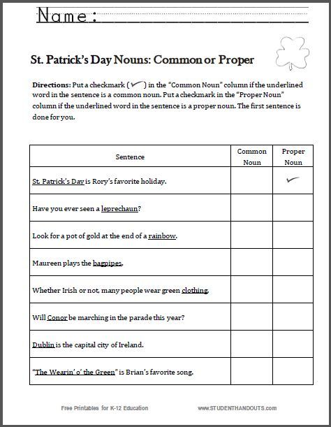 Grade 1 Common And Proper Nouns Worksheets Pdf