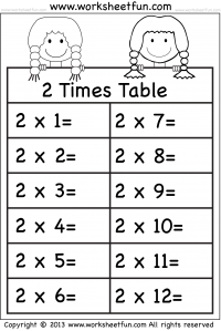 Multiplication Table 2 3 4 Worksheet