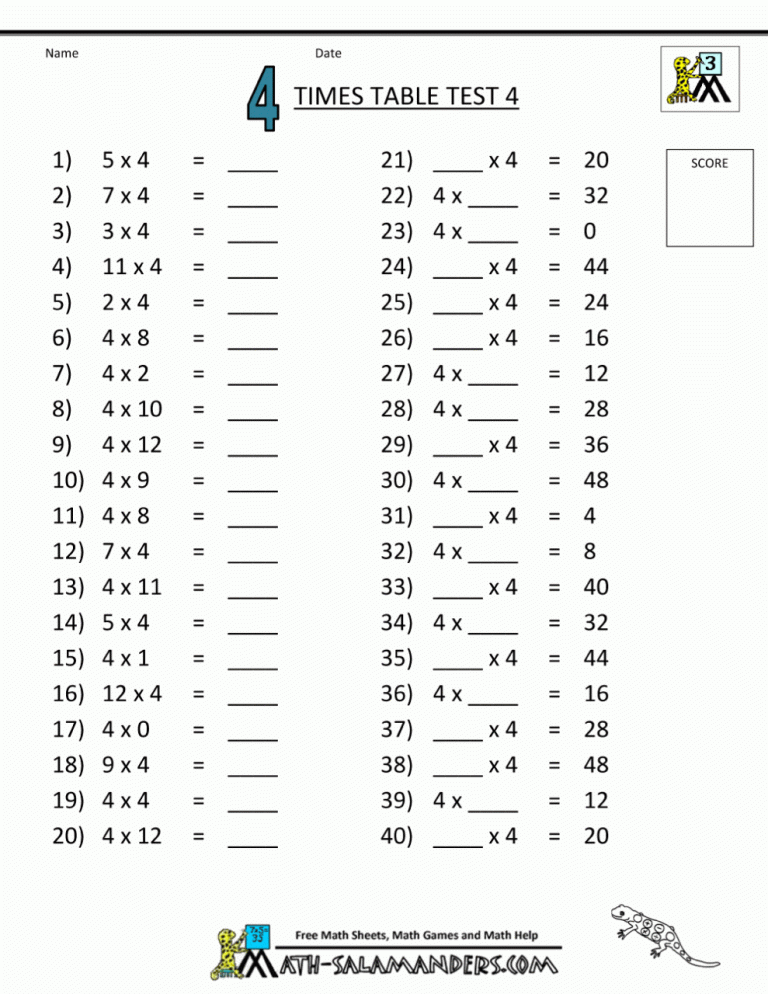 5th Grade Fifth Grade Times Tables Worksheets
