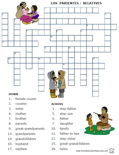 Spanish Family Vocabulary Worksheet Pdf
