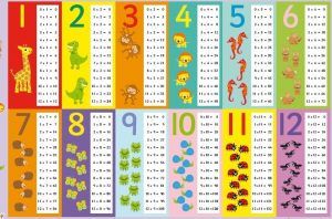 Cute Printable Multiplication Table 1-10