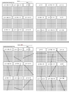 Graphing Linear Equations Worksheet Pdf Answer Key