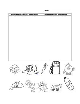 Renewable And Nonrenewable Resources Worksheet Answer Key