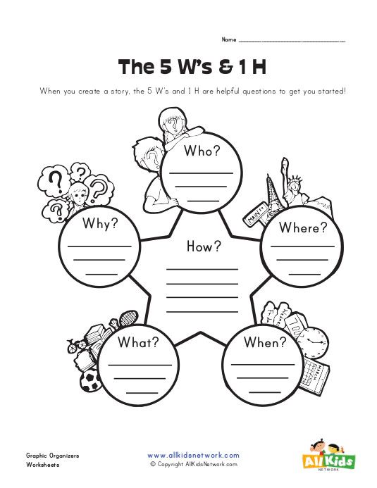 5 W's Worksheet First Grade
