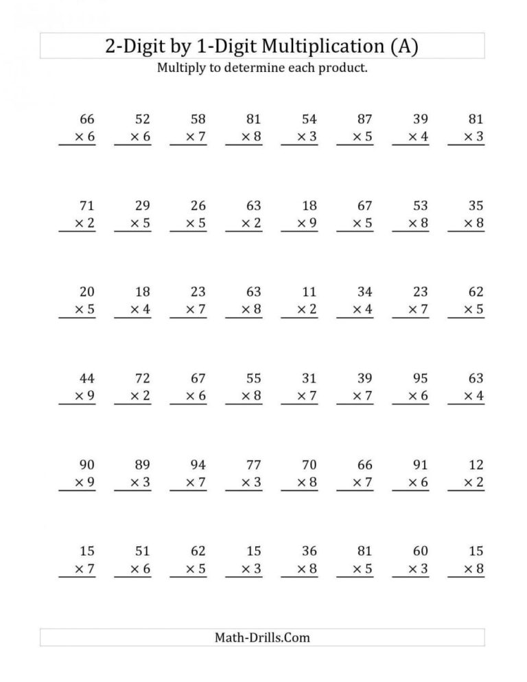 2nd Grade Multiplication Table Worksheet Pdf