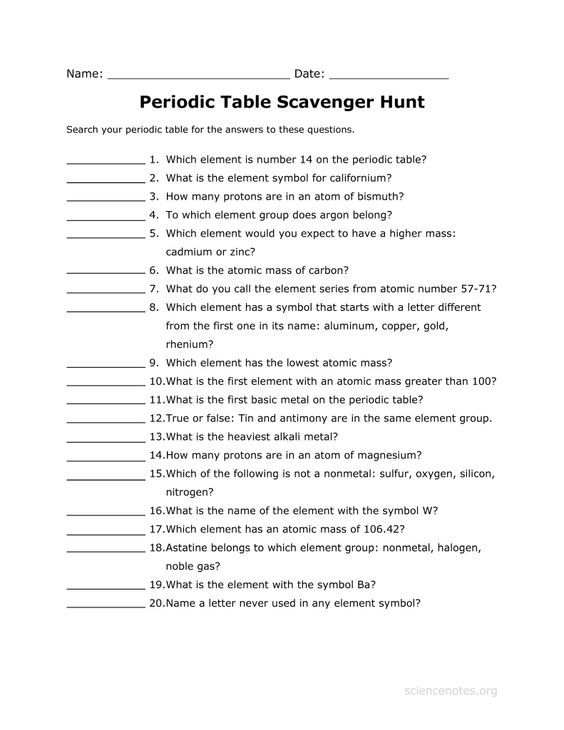 Periodic Table Worksheet 2 Answers