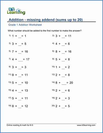 Missing Number Addition And Subtraction Worksheets Pdf