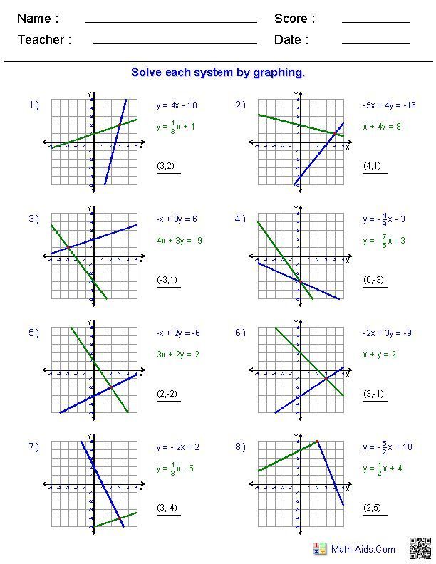 Graphing Linear Equations Worksheet Algebra 2 Answers