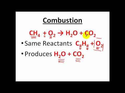 5 Types Of Chemical Reactions Lab With Worksheet & Answers