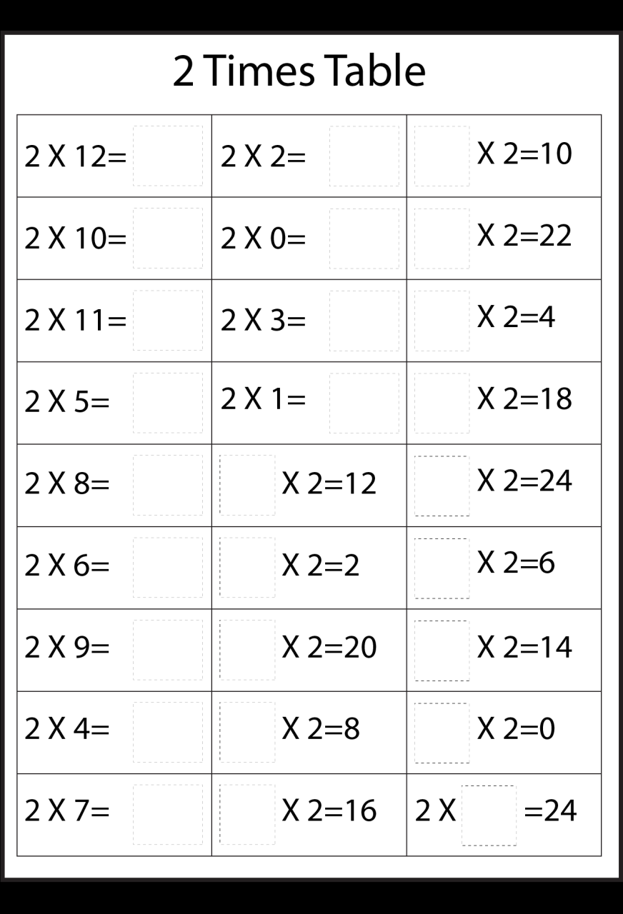 Mixed Times Tables Worksheets Pdf