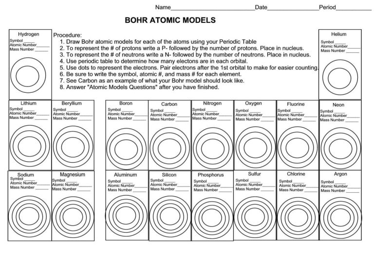 Atomic Structure Worksheet Answer Key 9th Grade