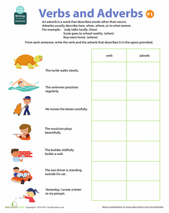 Adverbs Worksheet For Grade 2 Pdf