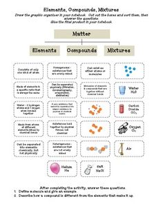 Elements Compounds And Mixtures 1 Worksheet Answer Key