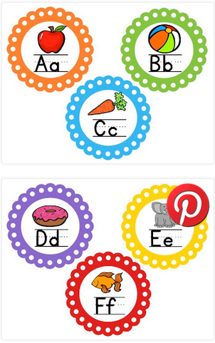 Printable Alphabet Letters With Pictures For Word Wall