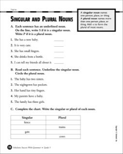 English Worksheets For Grade 3 Singular And Plural