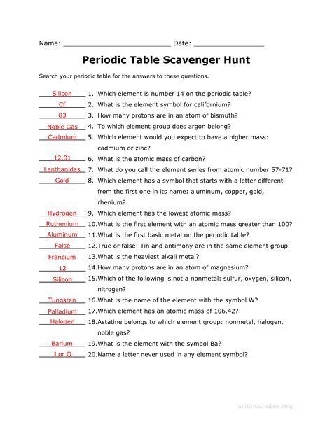 Periodic Table Worksheet Answers Key