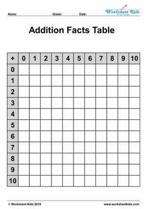 Addition Facts To 20 Pdf