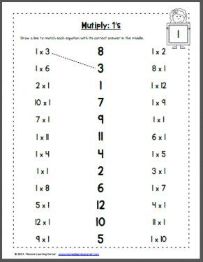 Multiplication Worksheets 1-12 In Order