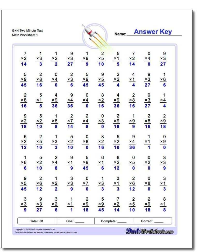 Answer Key 8th Grade Minute Math Worksheets Answers