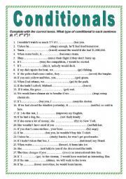 Related Conditionals Worksheet