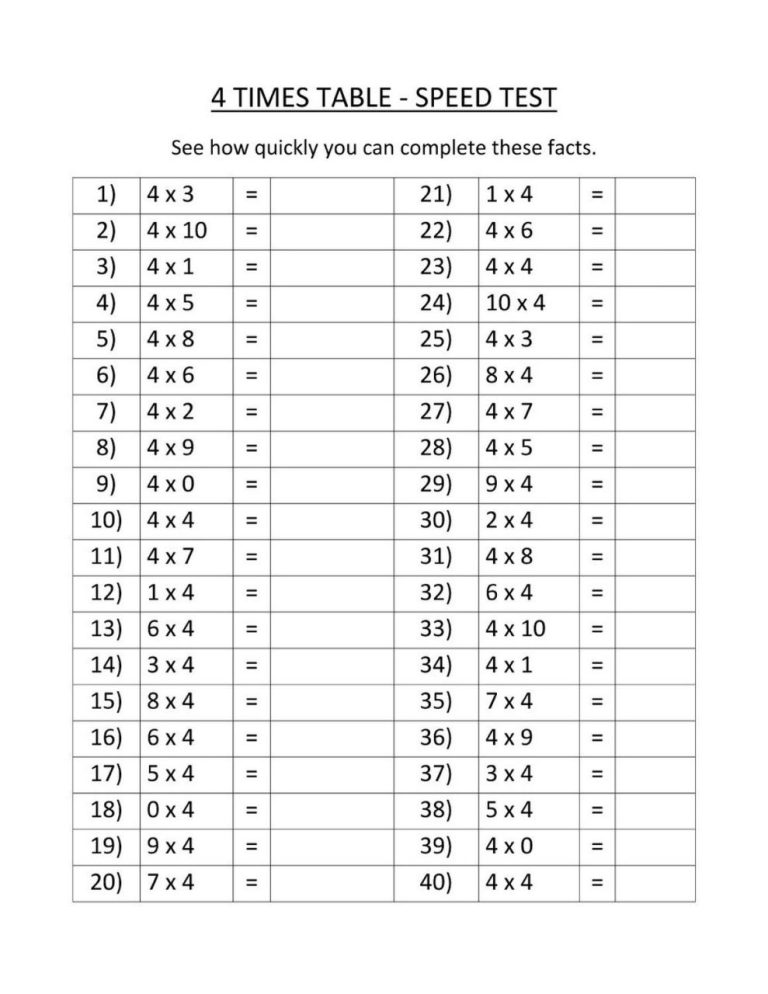 Mixed Times Tables Worksheets 1-12