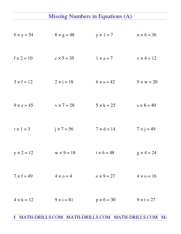 Grade 9 Math Worksheets Algebra