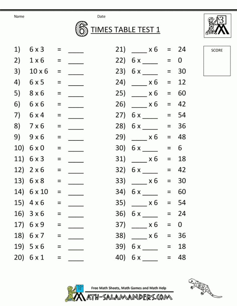 Printable 11th Grade Math Worksheets