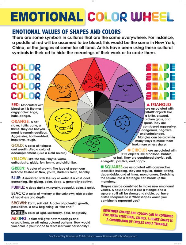 Printable Color Wheel Poster