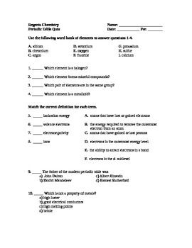 Cookie Stoichiometry Worksheet Answers
