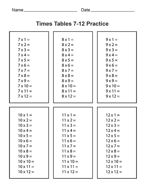 5th Grade Printable Multiplication Table 1-12
