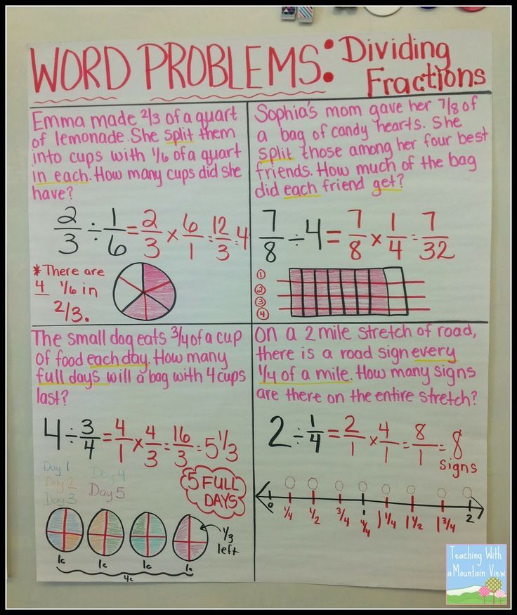 Fraction Multiplication Word Problems With Answers